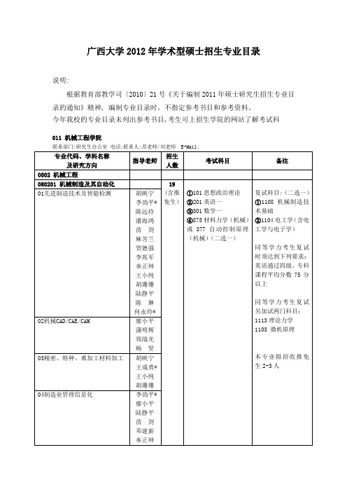 广西大学2012年学术型硕士招生专业目录(同名2355)