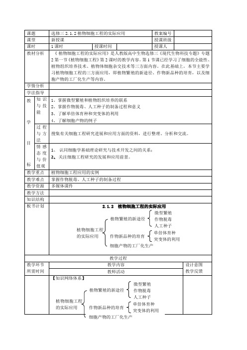 选修三2.1.2植物细胞工程的实际应用