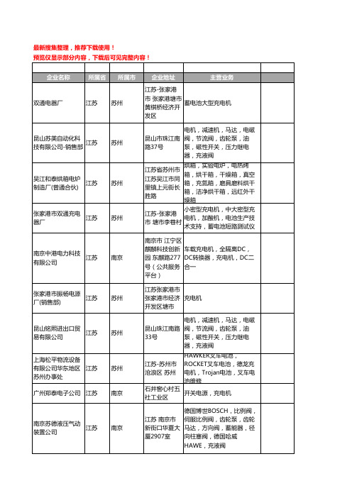 新版江苏省充电机工商企业公司商家名录名单联系方式大全41家