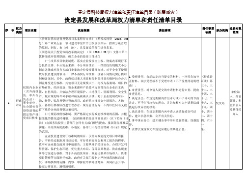 贵定县发展和改革局权力清单和责任清单目录