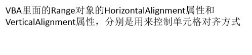 HorizontalAlignment VerticalAlignment