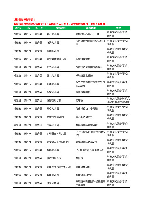 2020新版福建省泉州市惠安县幼儿园工商企业公司商家名录名单黄页联系方式电话大全295家