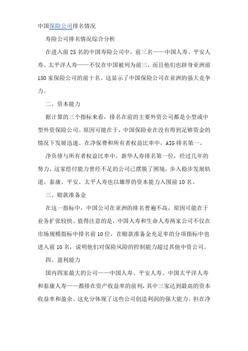 2011年保险公司排名
