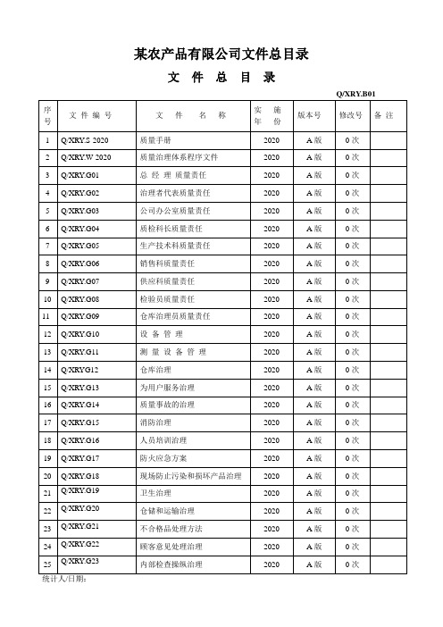 某农产品有限公司文件总目录
