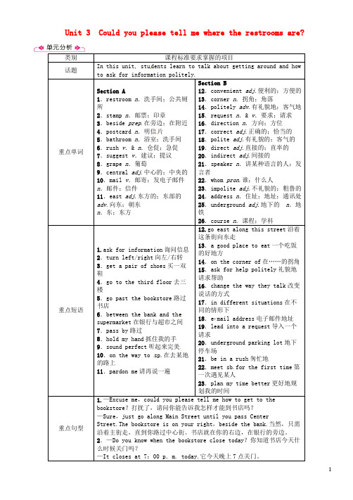 安徽省九年级英语全册 Unit 3 Could you please tell me where t