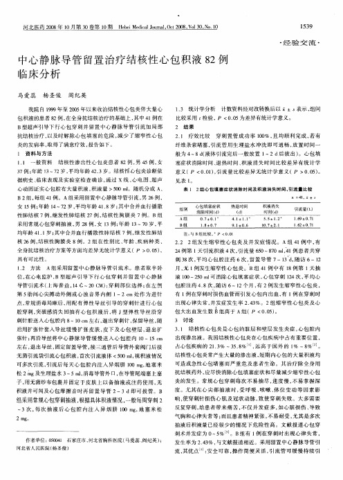 中心静脉导管留置治疗结核性心包积液82例临床分析