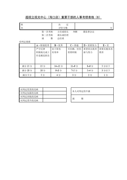 超视立视光中心(海口店)重要干部的人事考绩表格