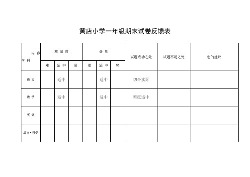 黄店小学期末试卷反馈表