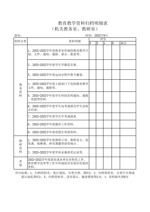 XX学校教育教学资料归档的明细