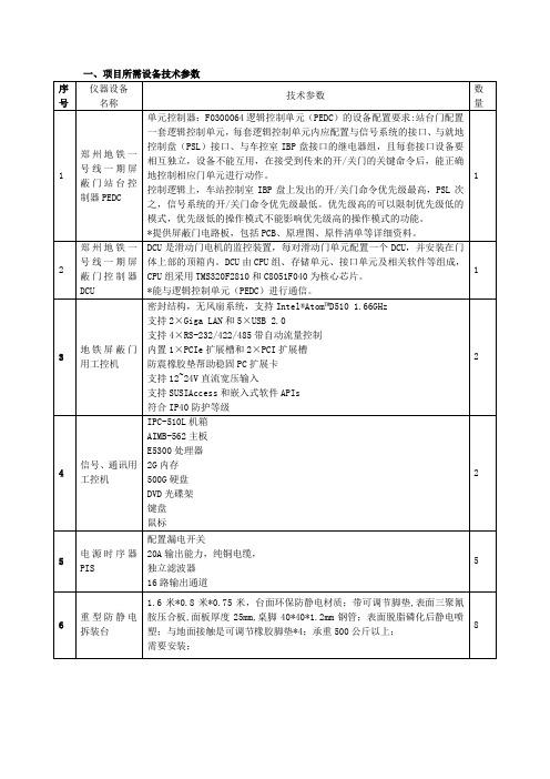 项目所需设备技术参数