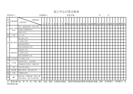 加工中心日常点检表