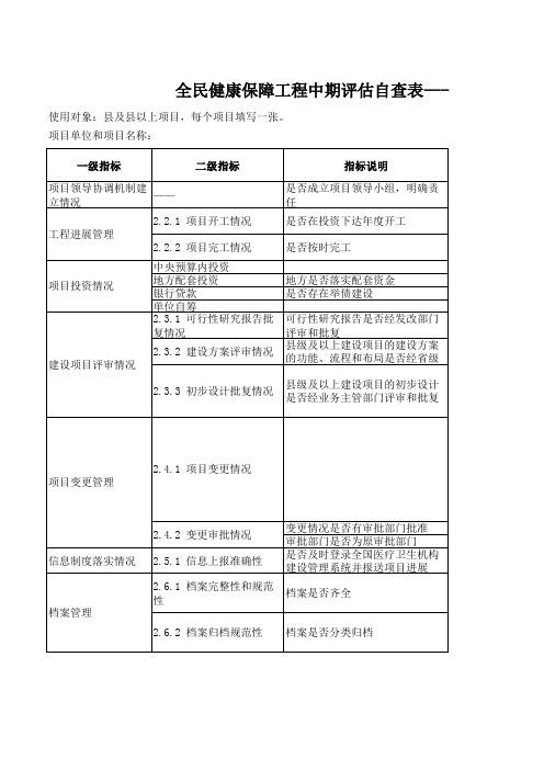 全民健康保障工程中期评估自查表
