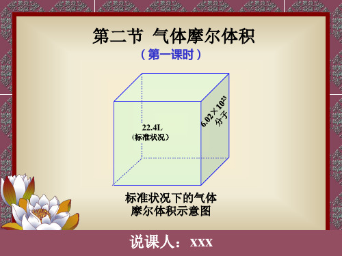 气体摩尔体积说课课件