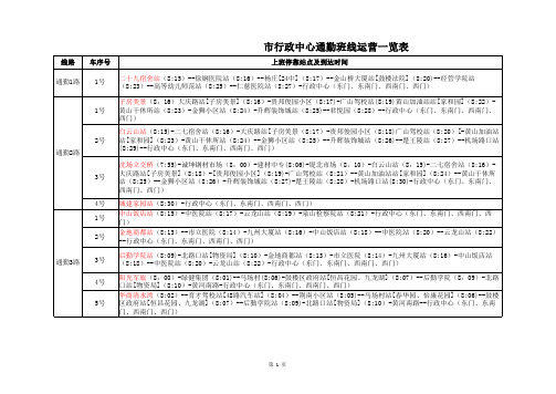 徐州市行政中心通勤班线运营一览表