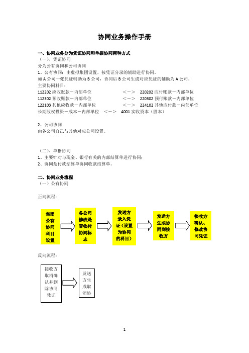 协同业务操作手册