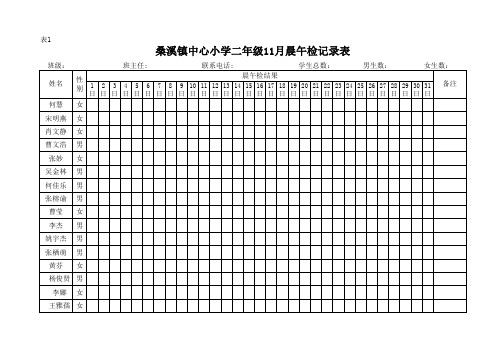 二年级学校晨检记录表