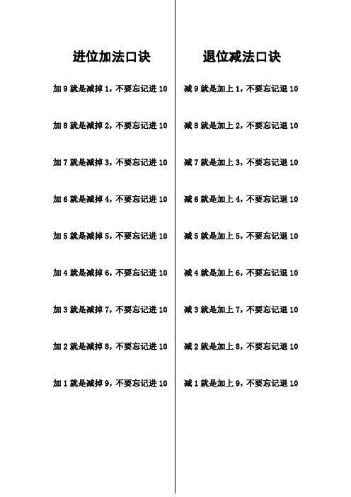 进位加法口诀        退位减法口诀