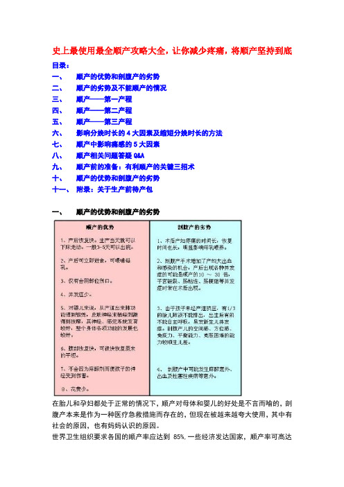 史上最实用最全顺产攻略大全