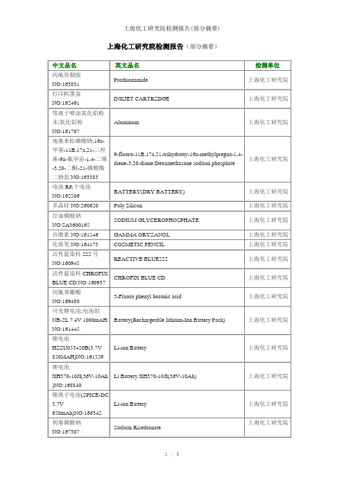 上海化工研究院检测报告(部分摘要)参考模板