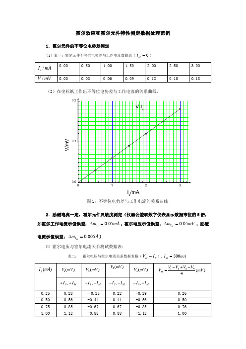 霍尔效应与霍尔元件数据处理范例