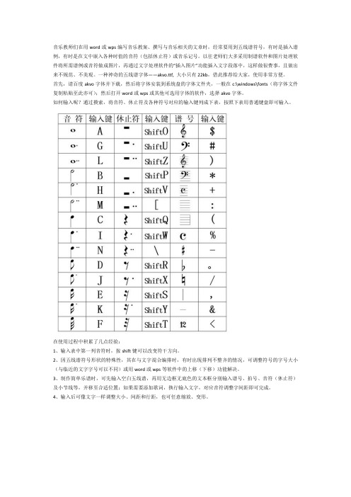 word输入音乐符号
