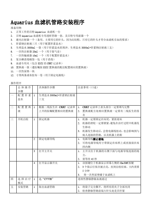 新百特血滤操作程序(新1)