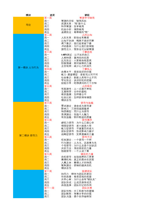 得到：宁向东的清华管理学课 课程表完整版