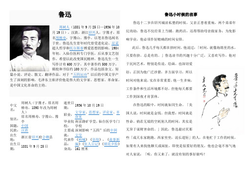 鲁迅简介、故事及名言