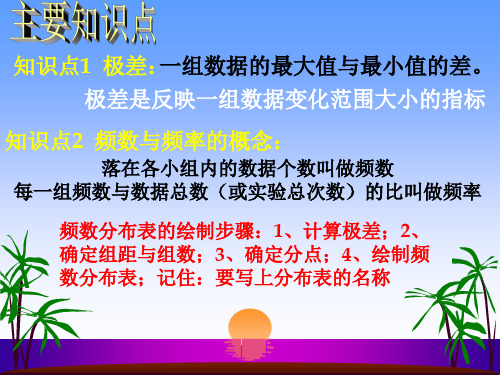 频数分布复习课[下学期]  浙教版(PPT)5-3