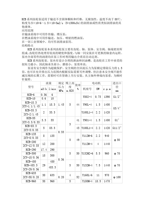 粘度为510-6~1.510-3m2s (5-1500cSt)的润滑油或性质类似