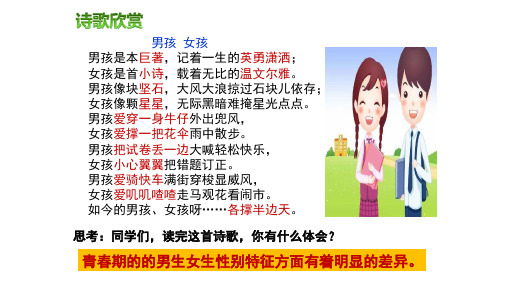 《男生女生》课件PPT道德与法治课件1
