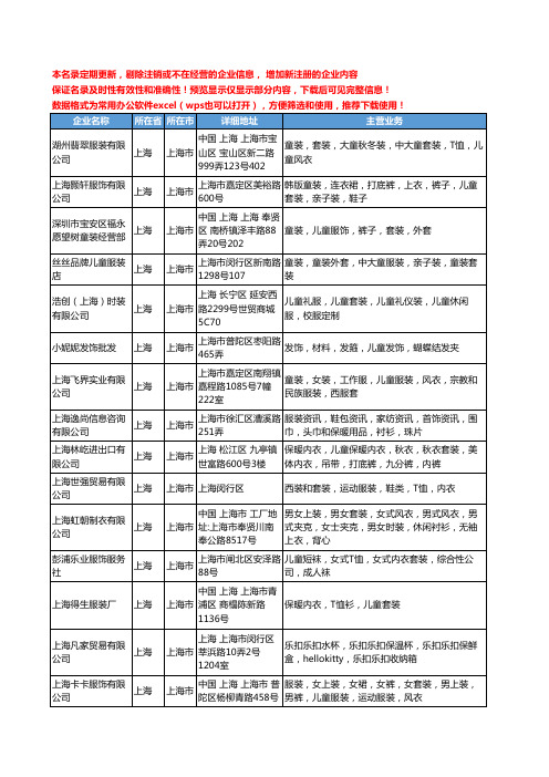 新版上海市儿童套装工商企业公司商家名录名单联系方式大全59家