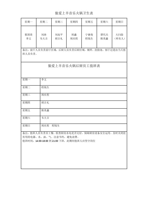 后厨值班表