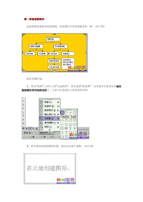 Word中流程图怎么画 手把手教你制作!