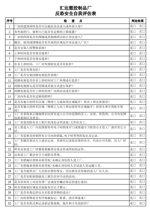 C-TPAT反恐安全自我评估表