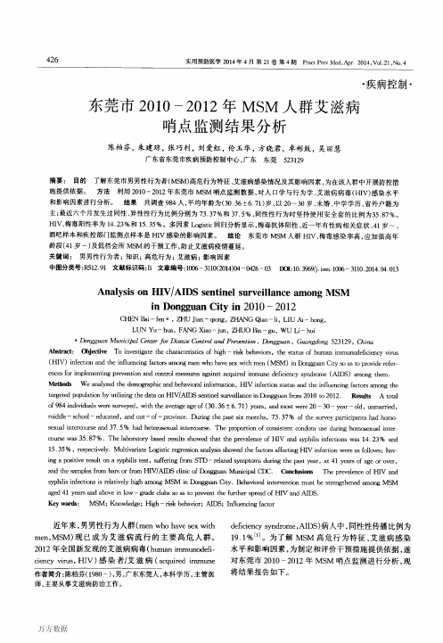 东莞市2010-2012年MSM人群艾滋病哨点监测结果分析