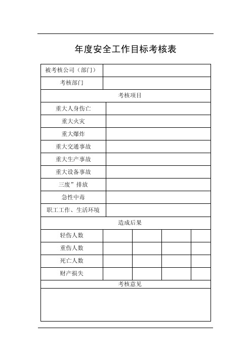 危化企业安全标准化全套记录表格样式汇编