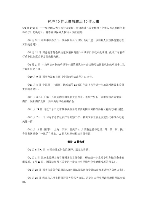 2012年经济10件大事与政治10件大事
