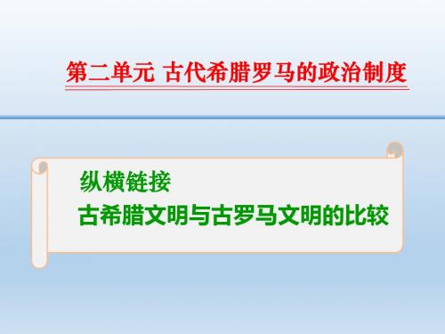 2016高三历史一轮复习纵横链接课件：1-2-03 古希腊文明与古罗马文明的比较