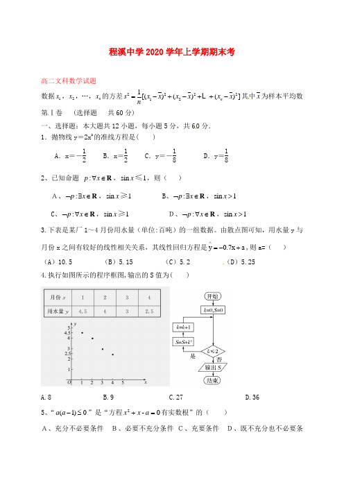 福建省龙海市程溪中学2020学年高二数学上学期期末考试试题 文(无答案)