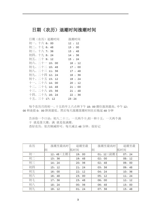 日期(农历)退潮时间涨潮时间