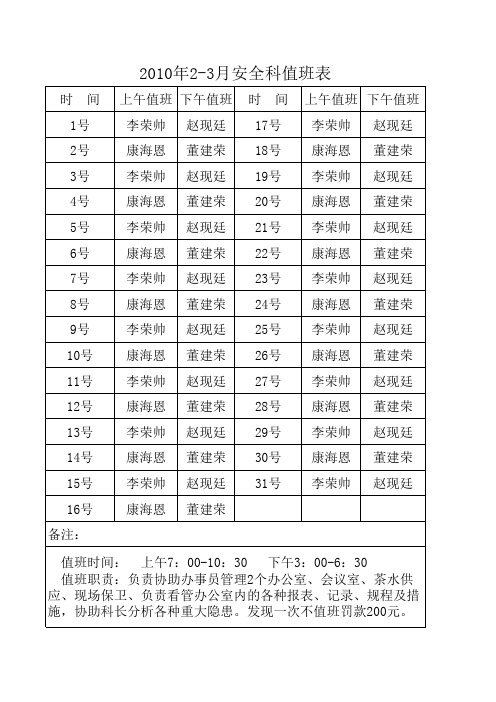 2-3月份安全科值班表