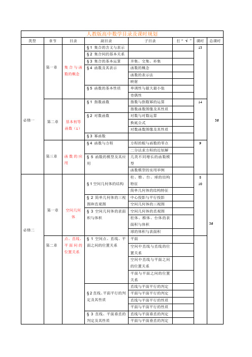人教版高中数学目录及课时安排