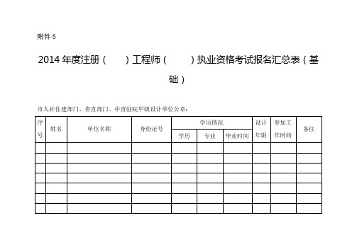 2014年度注册(x)工程师(x)执业资格考试报名汇总表(基础).doc