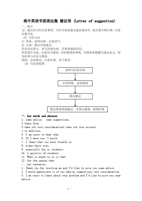 高中英语书面表达集 建议信