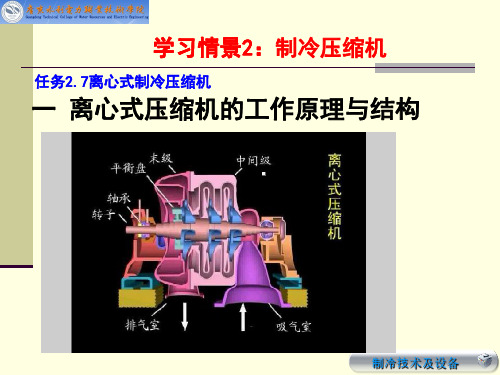 离心式制冷机组的特性曲线