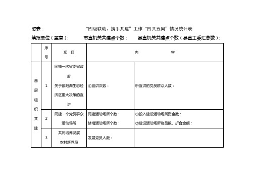 附表四级联动携手共建工作四共五同情况统计表