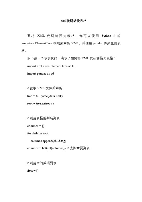 xml代码转换表格