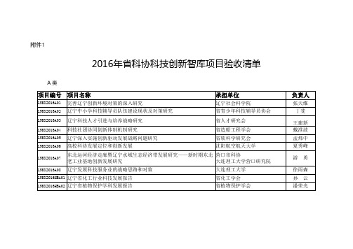 2016年省科协科技创新智库项目验收清单.doc-辽宁省科协