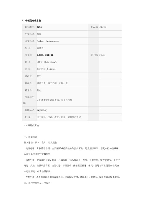 苯胺MSDS